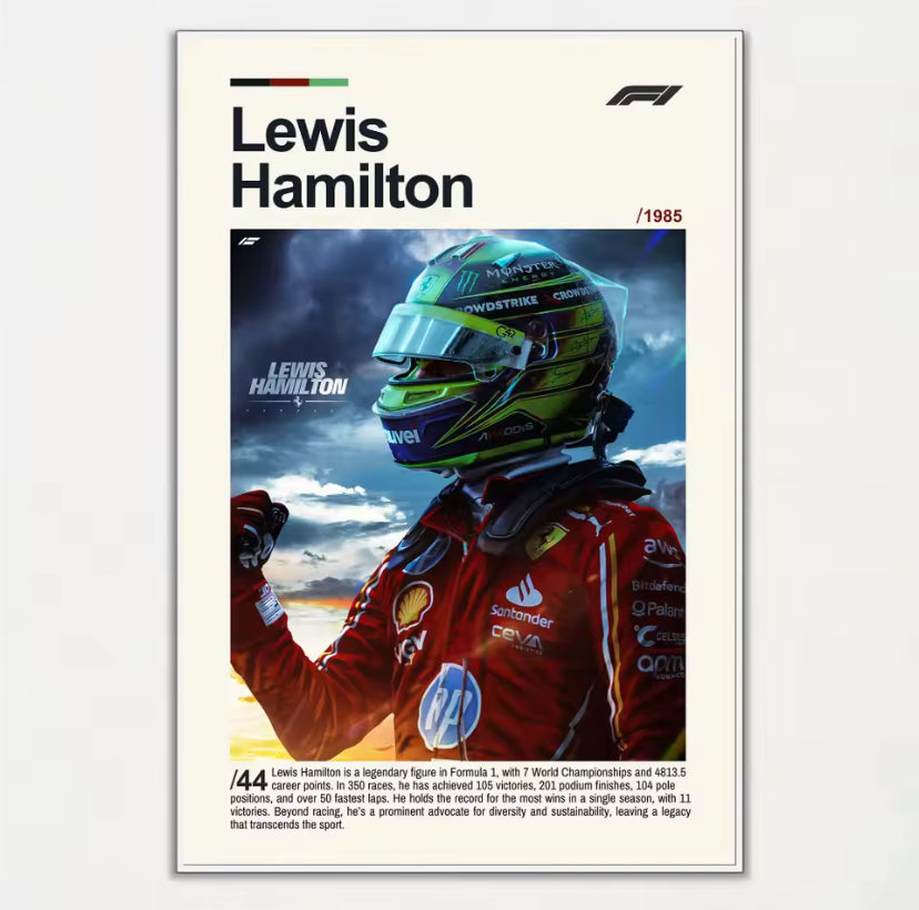 Poster Charles Leclerc