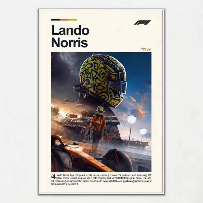 Poster Charles Leclerc